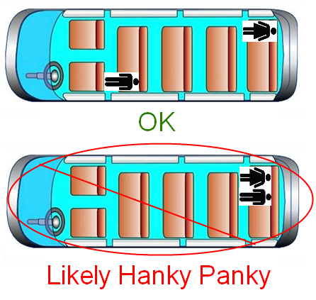 15 Passenger Van Seating Chart